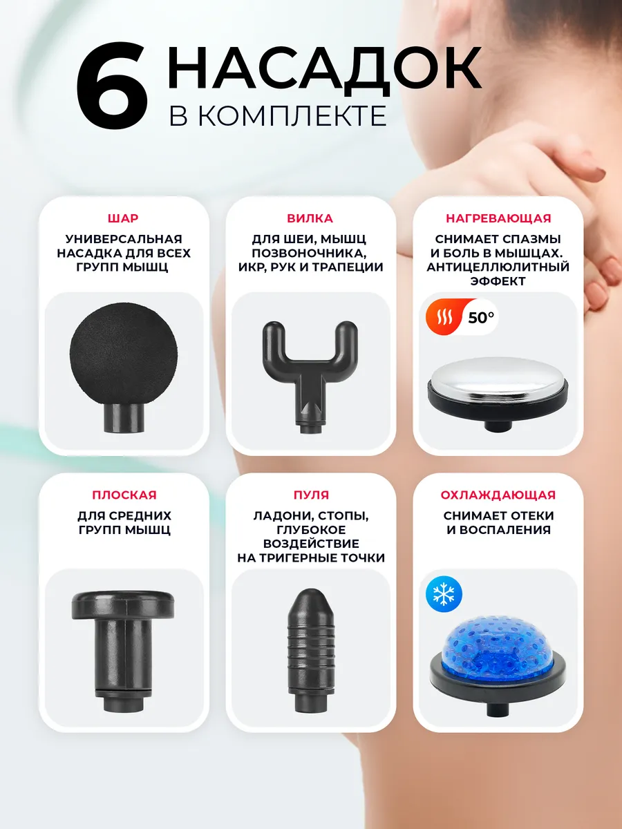 Перкуссионный массажер электрический ударный для тела