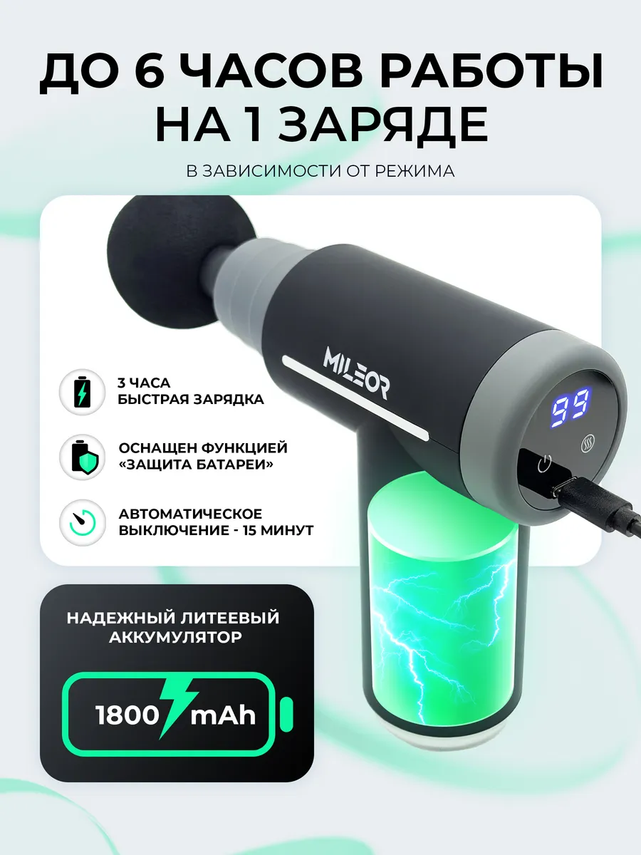 Перкуссионный массажер электрический ударный для тела