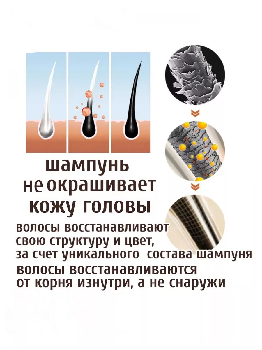 Шампунь от седых волос