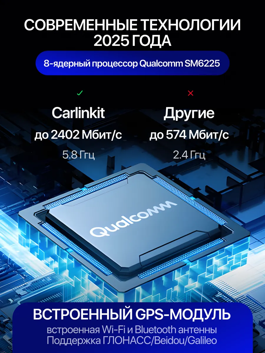 Беспроводной адаптер Carplay Android Auto