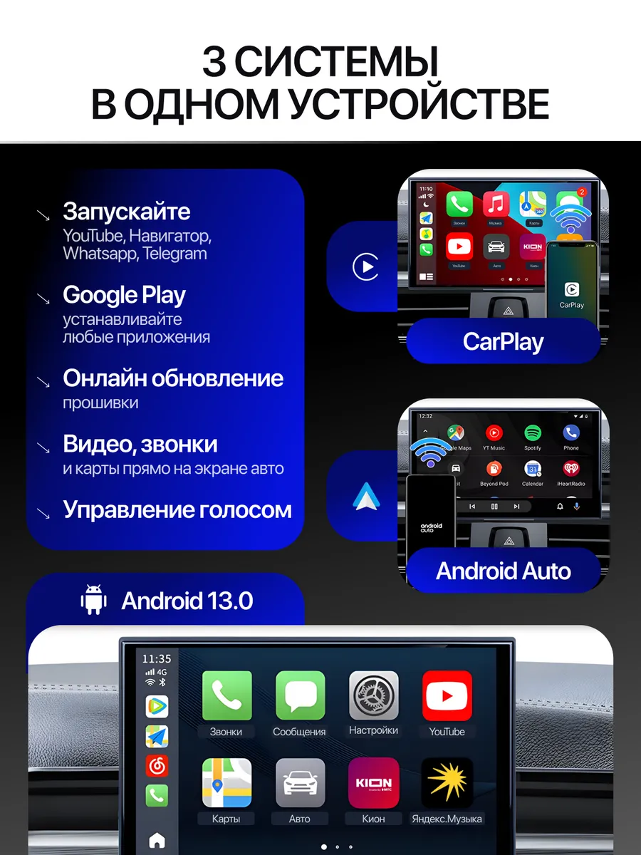 Беспроводной адаптер Carplay Android Auto