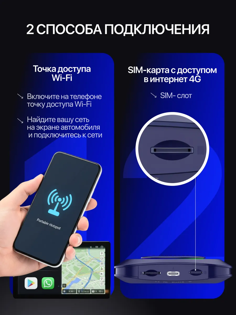 Беспроводной адаптер Carplay Android Auto