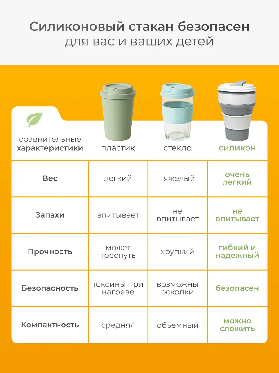 стакан складной силиконовый с крышкой