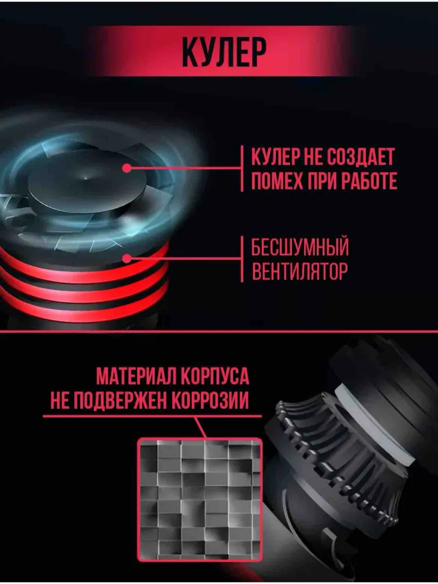 Светодиодные лед лампы H7 Led M8 led 120w M8 pro