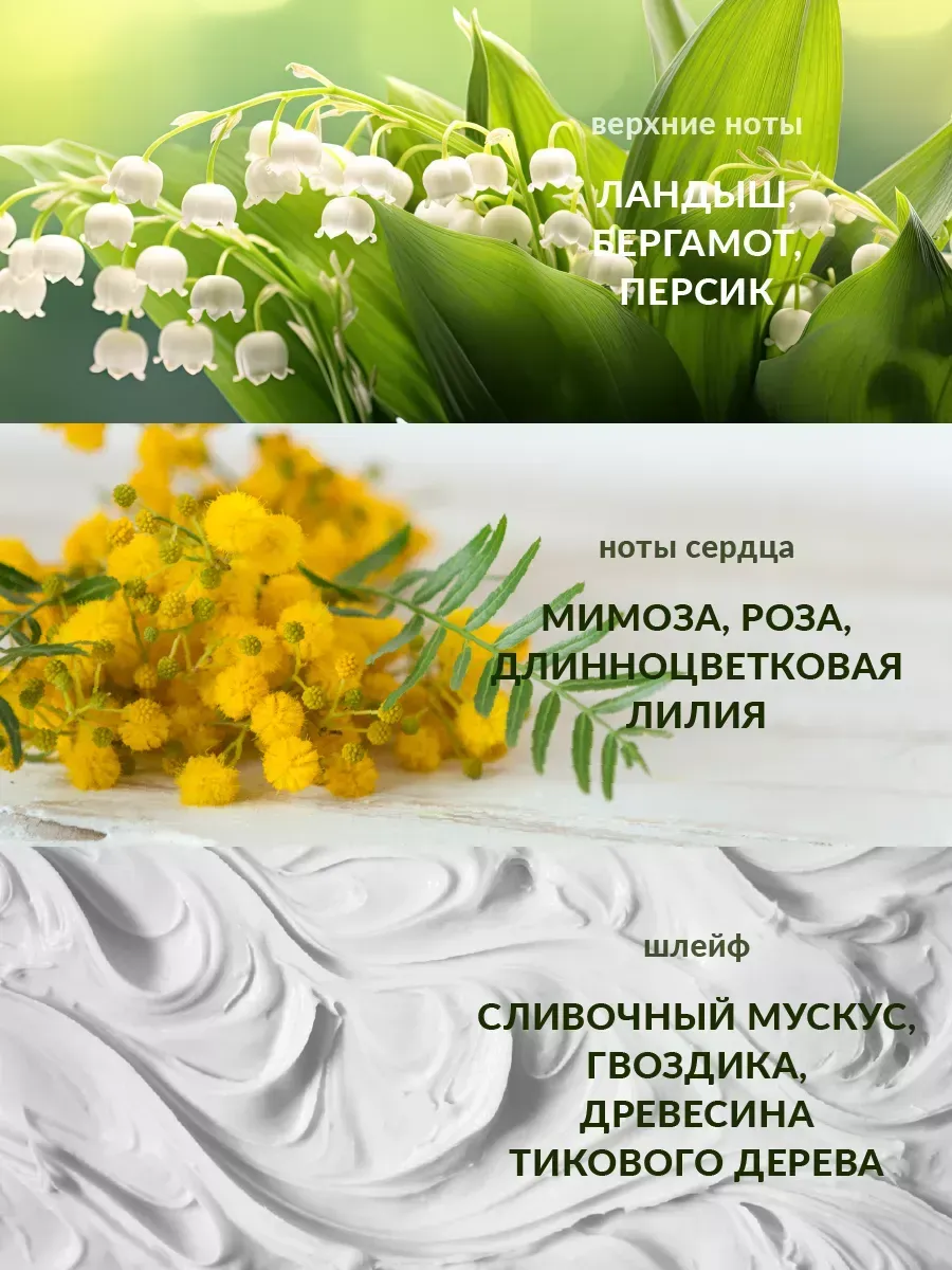 Женская парфюмерная вода Avon Incandessence, 50 мл