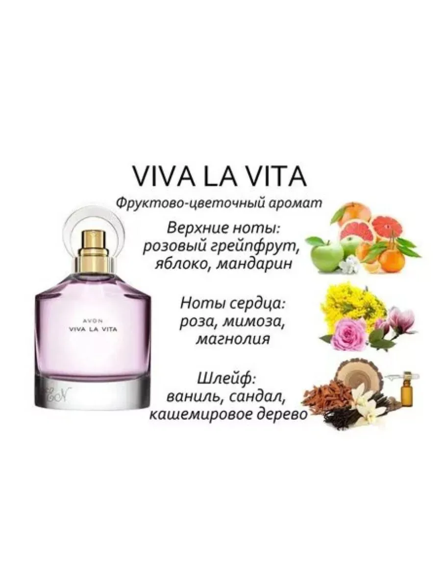 Avon Viva La Vita