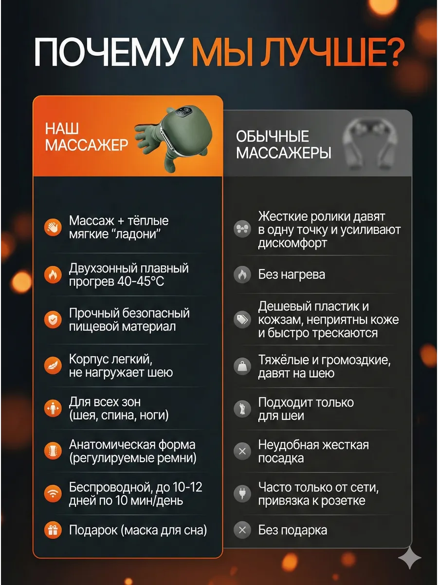 Массажер для шеи "Руки"