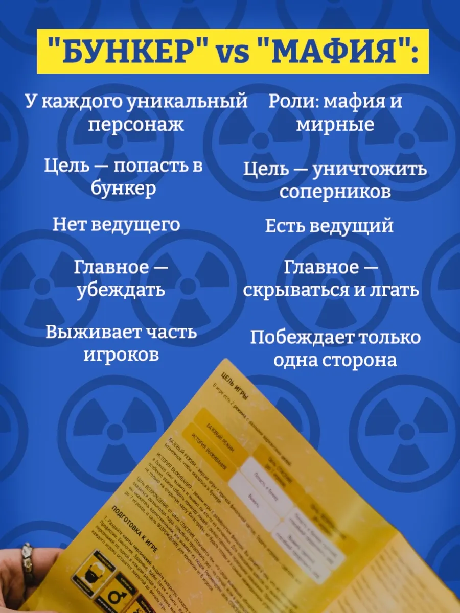 Бункер 3.2 настольная квест-игра для компании взрослых