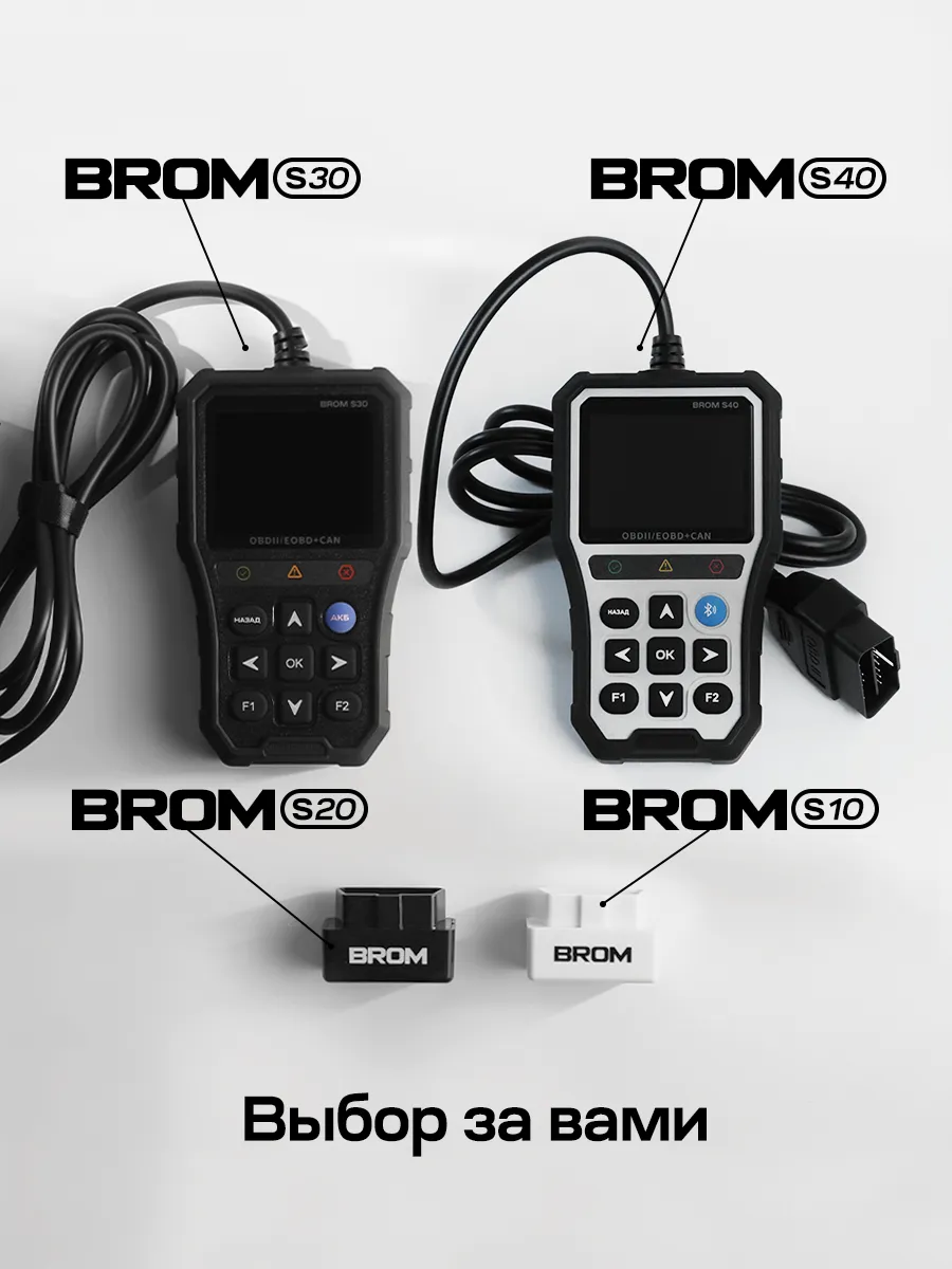 Автосканер для диагностики автомобиля с экраном OBD2 ELM327